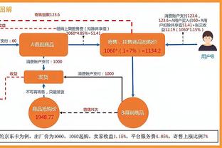 ?我的GOAT！数名中国台湾球迷现场示爱威少和哈登❤️