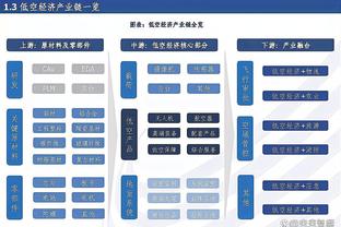 加时破门！拉什福德对阵英超Big6进球数据：对利物浦7球最多