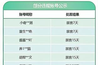 扎心！梅西ins热评：大多中国人喜欢你而不是C罗 现在一切被毁了