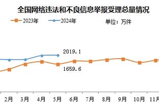 赵明剑：孙兴慜没有想象中那么可怕，只要咱们放开踢就没问题